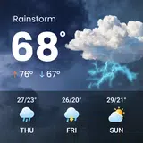 Clima icon